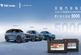 12月，9999js金沙老品牌汽车电池携手林肯轿车配套装车实现量值的突破。双方强强联手，在技术研发、产品创新与市场拓展等方面展开深入合作。